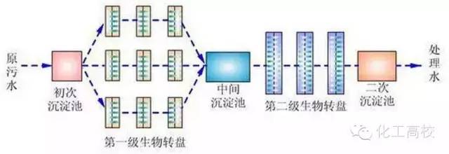 新澳门免费原料