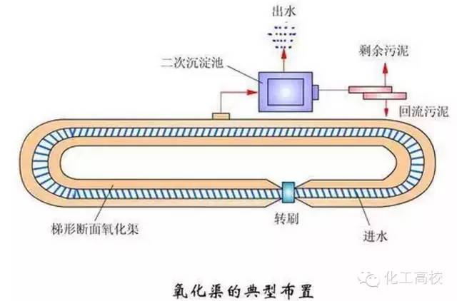 新澳门免费原料