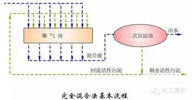 新澳门免费原料