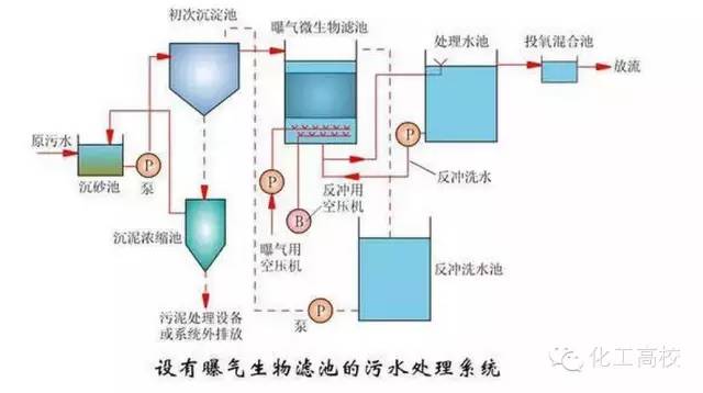 新澳门免费原料