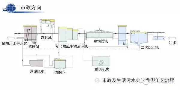 新澳门免费原料