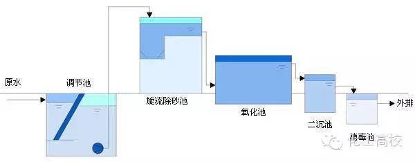 新澳门免费原料