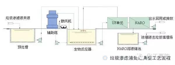 新澳门免费原料