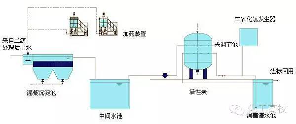 新澳门免费原料
