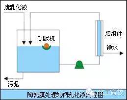新澳门免费原料