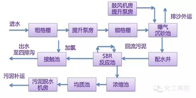 新澳门免费原料