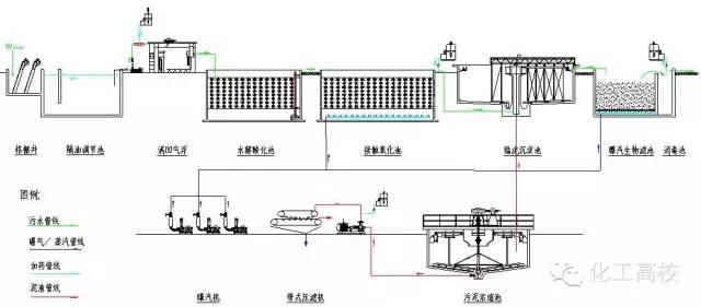 新澳门免费原料