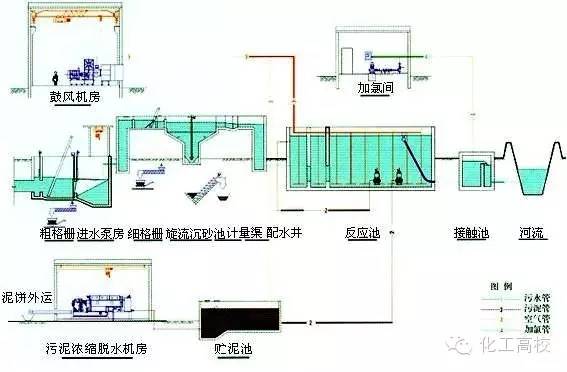 新澳门免费原料