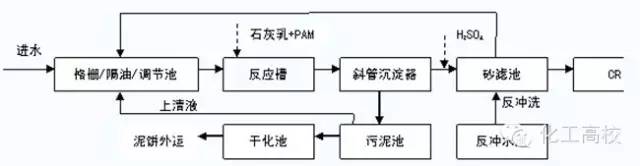 新澳门免费原料