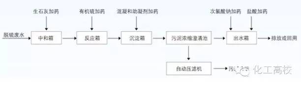 新澳门免费原料