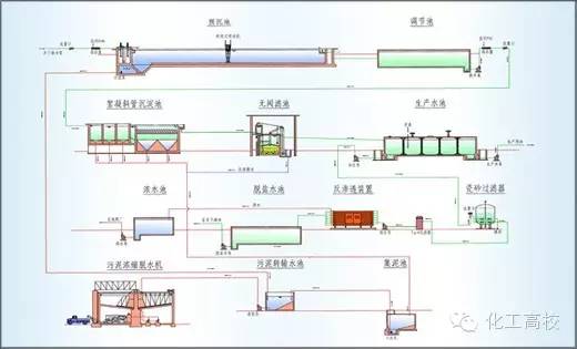 新澳门免费原料