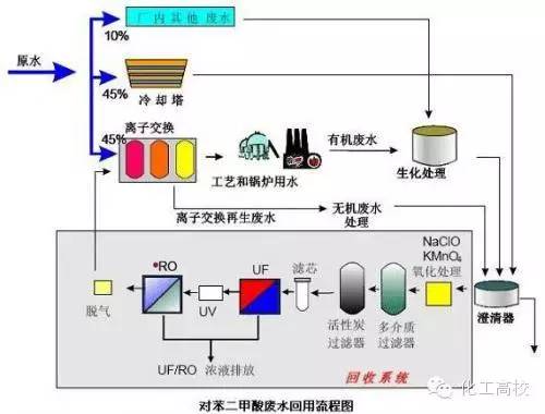 新澳门免费原料