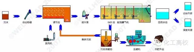 新澳门免费原料
