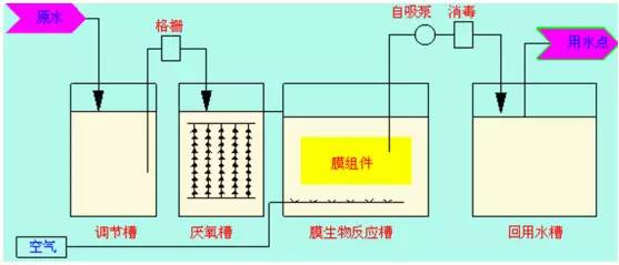 新澳门免费原料