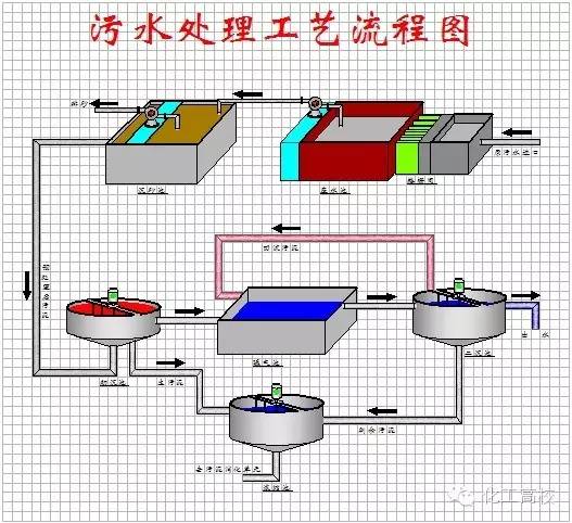 新澳门免费原料