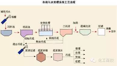 新澳门免费原料