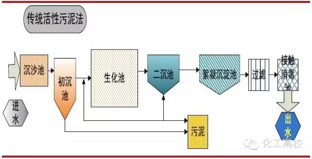新澳门免费原料