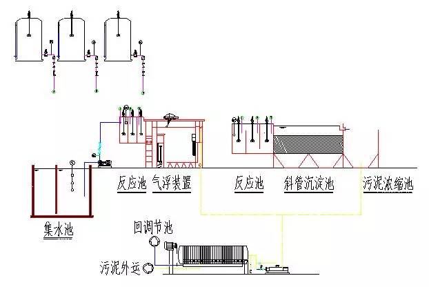 新澳门免费原料