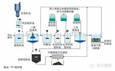 新澳门免费原料