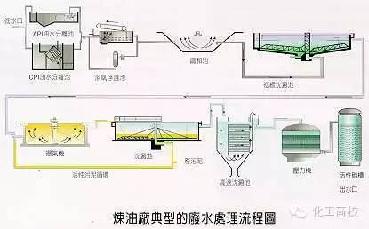 新澳门免费原料
