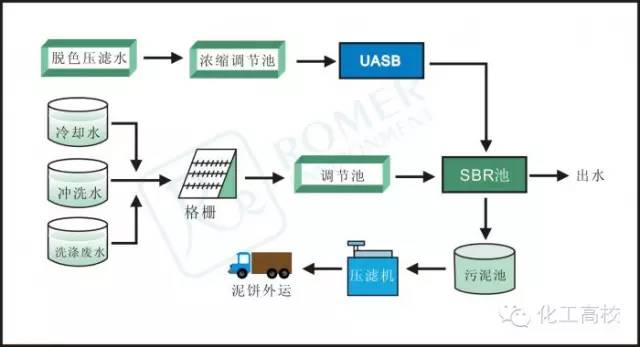 新澳门免费原料