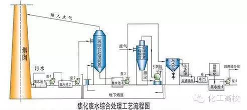 新澳门免费原料