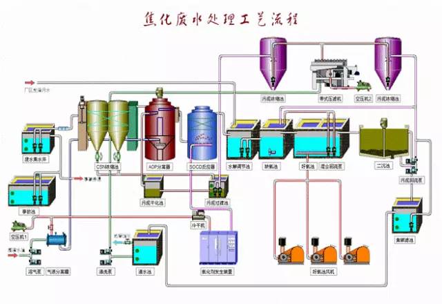 新澳门免费原料