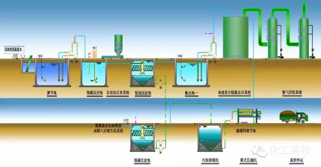 新澳门免费原料