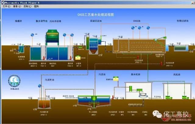 新澳门免费原料