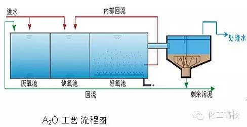 新澳门免费原料