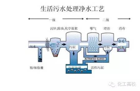 新澳门免费原料