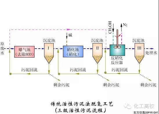 新澳门免费原料