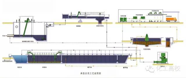 新澳门免费原料