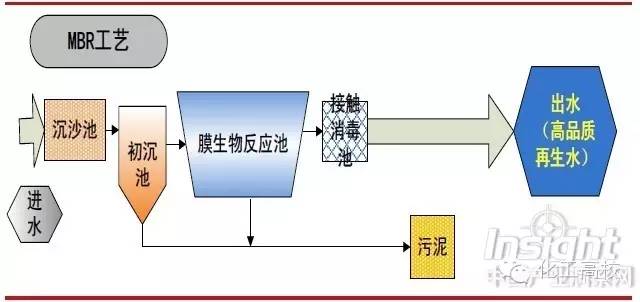 新澳门免费原料
