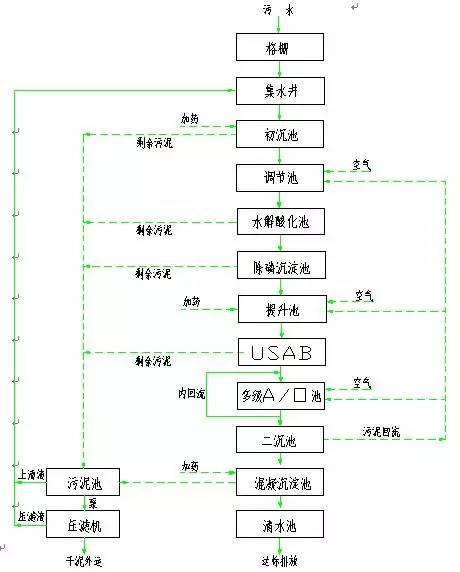 新澳门免费原料