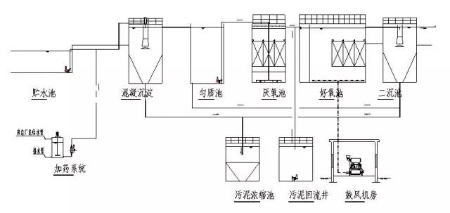 新澳门免费原料