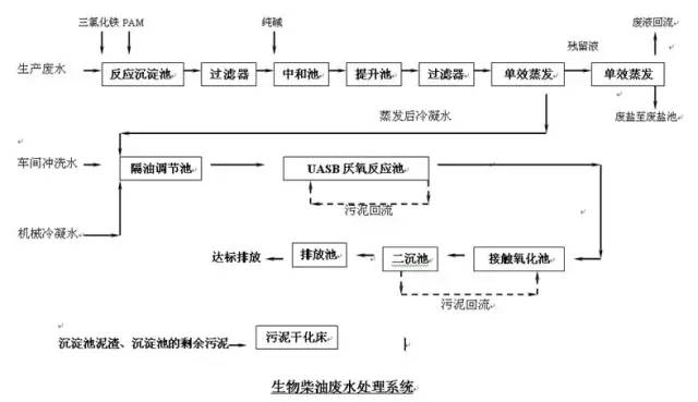 新澳门免费原料