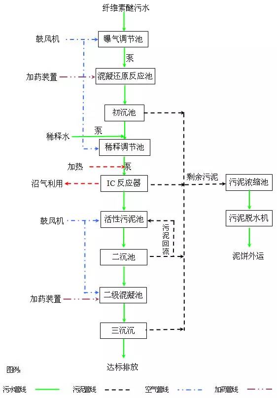 新澳门免费原料