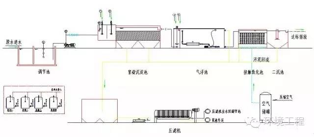 新澳门免费原料