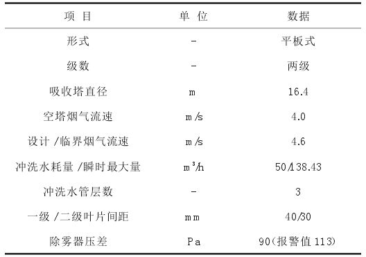 新澳门免费原料