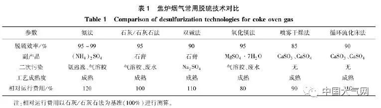 新澳门免费原料