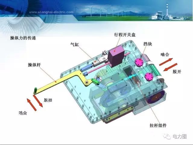 新澳门免费原料