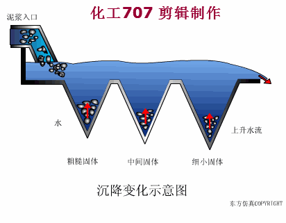 新澳门免费原料