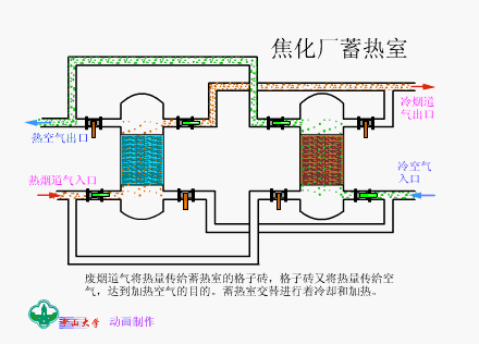 新澳门免费原料