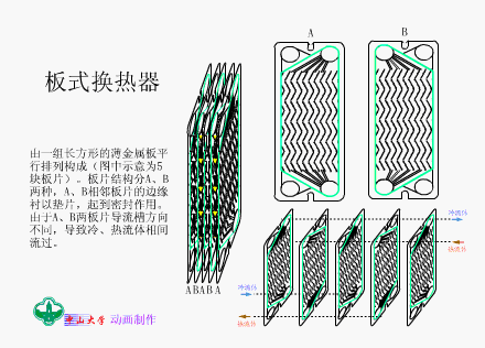 新澳门免费原料