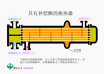 新澳门免费原料