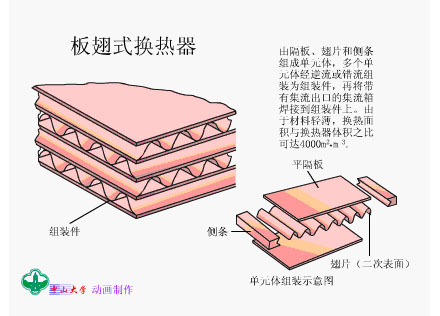 新澳门免费原料