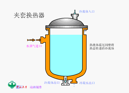 新澳门免费原料