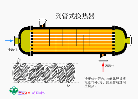 新澳门免费原料