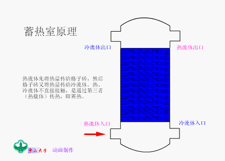 新澳门免费原料